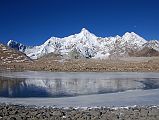 33 Nyanang Ri, Pungpa Ri, Shishapangma East Face And Phola Gangchen Early Morning On Trek To Ngora